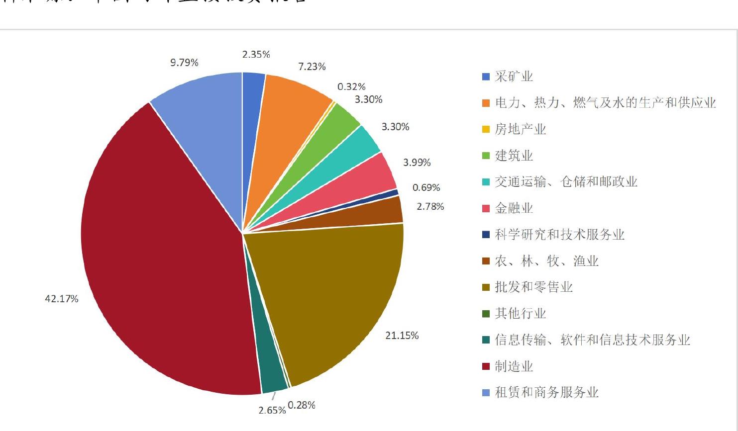 聚鼎传媒